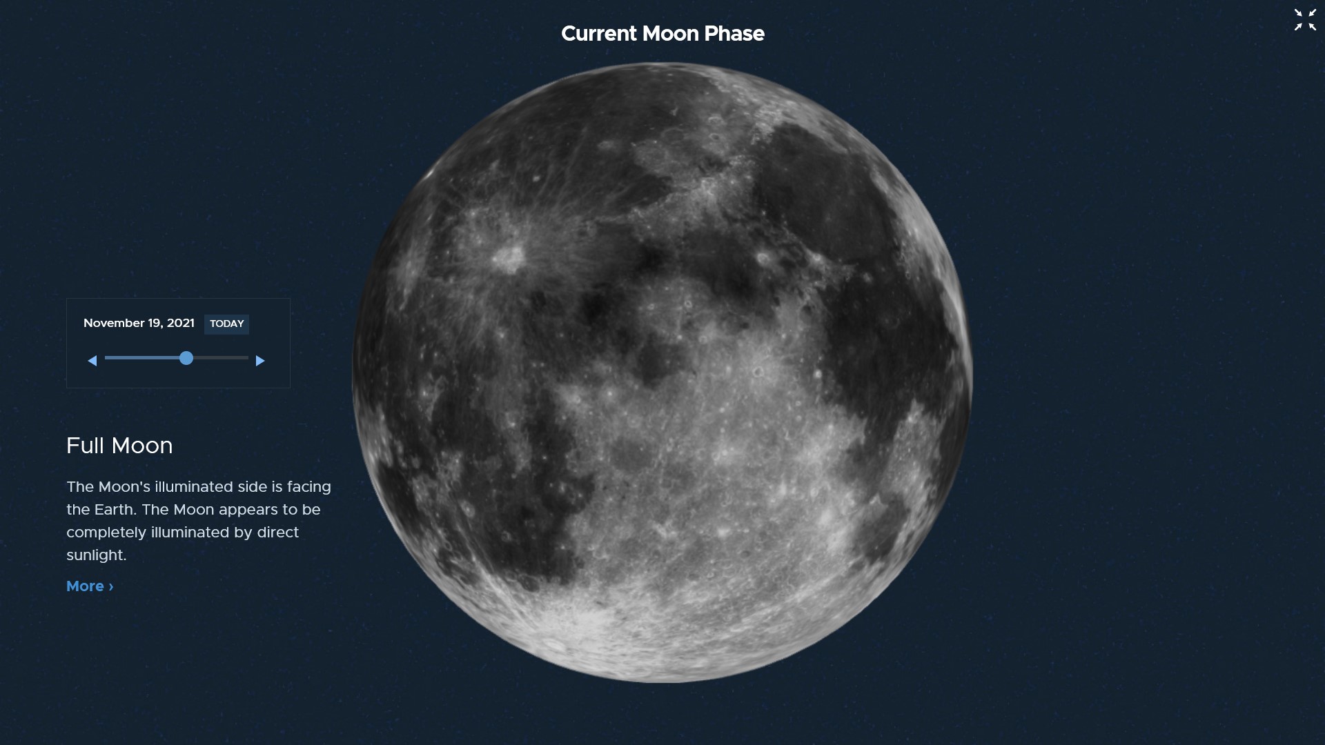 خسوف القمر الكلي تقريباً في 19 نوفمبر 2021 .. في أي ساعة يحدث و ماهي أفضل نقطة ل رؤية خسوف القمر؟