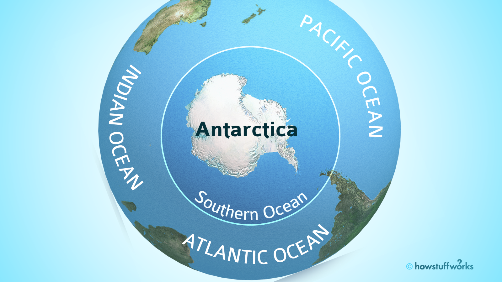 المحيط الجنوبي خامس المحيطات أين يقع المحيط الجنوبي المنظمة الهيدروغرافية الدولية IHO